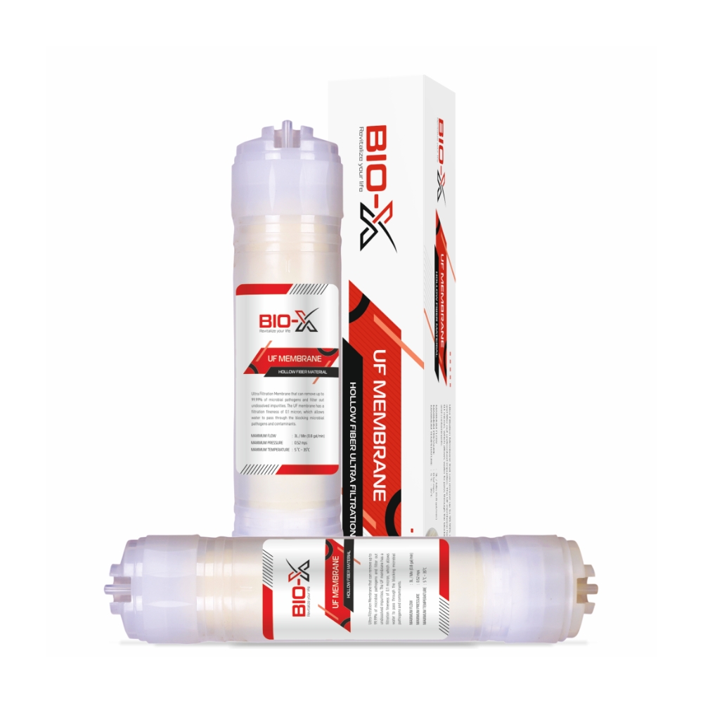 Our Products