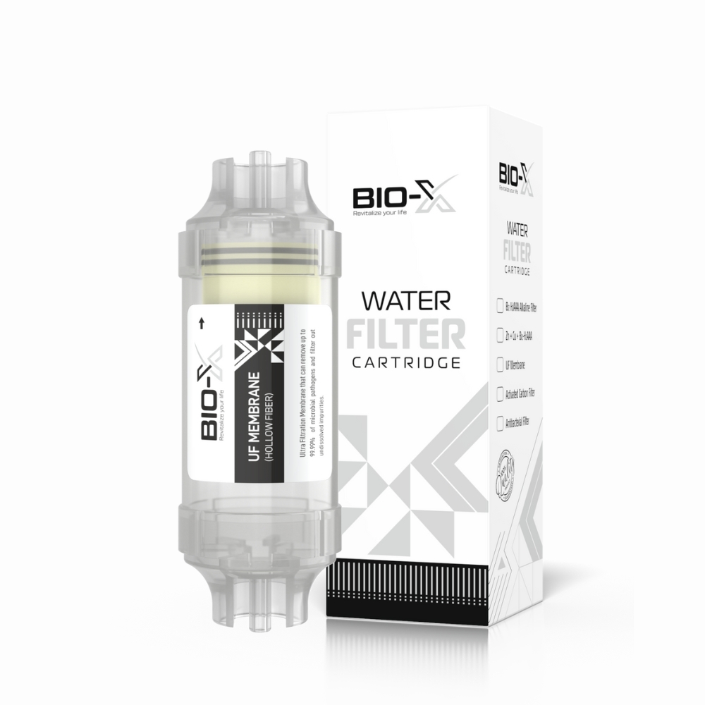 Our Products