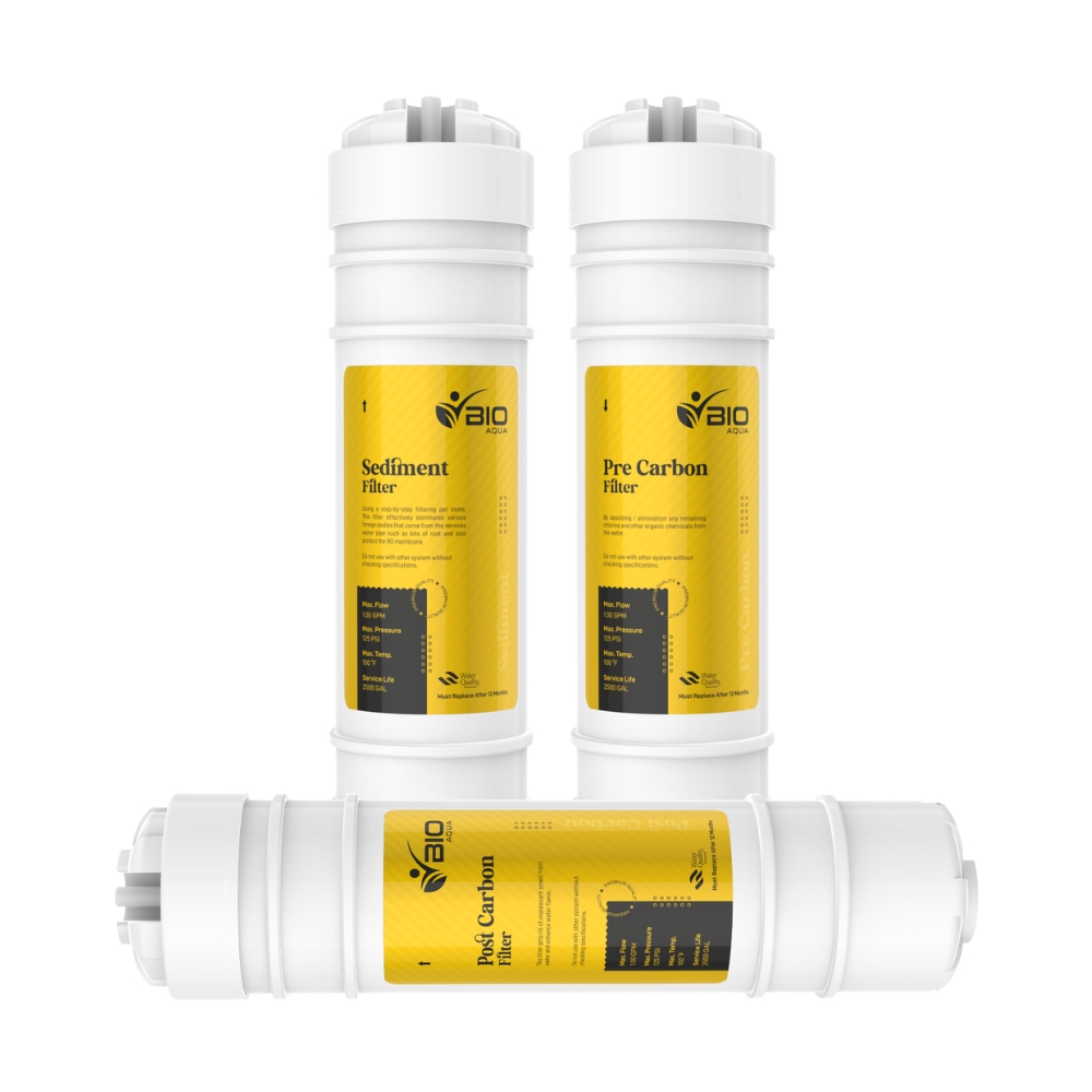 Our Products